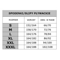 sklep pływacki aqua-swim.pl SPODENKI slipy szorty bokserki kąpielówki ALEX 40 tabela rozmiarów