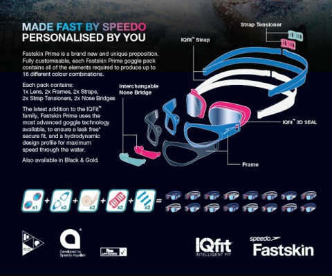 sklep pływacki aqua-swim.pl OKULARY OKULARKI PŁYWACKIE FASTSKIN PRIME 8-11254B785 SPEEDO ulotka sklep pływacki aqua-swim.pl OKULARY OKULARKI PŁYWACKIE FASTSKIN PRIME 8-11254B785 SPEEDO ulotka