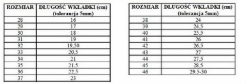 sklep pływacki aqua-swim.pl BALETKI SKÓRZANE DO TAŃCA GIMNASTYKI RYTMIKI 31 CZARNE tabela rozmiarów sklep pływacki aqua-swim.pl BALETKI SKÓRZANE DO TAŃCA GIMNASTYKI RYTMIKI 31 CZARNE tabela rozmiarów