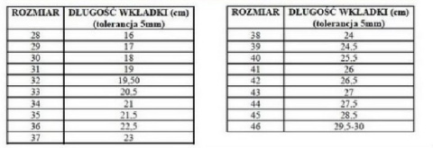 sklep pływacki aqua-swim.pl BALETKI SKÓRZANE DO TAŃCA GIMNASTYKI RYTMIKI 34 CZARNE tabela rozmiarów