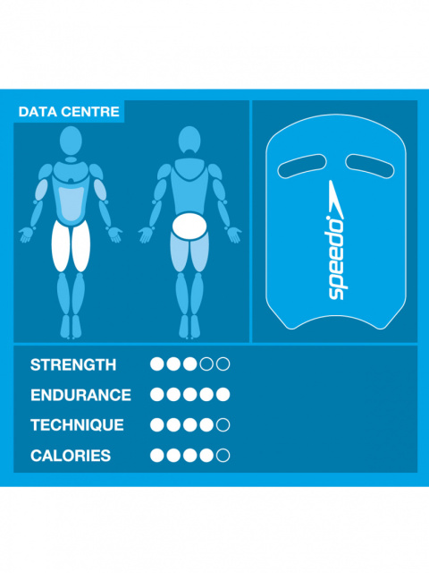 sklep pływacki aqua-swim.pl DESKA DO NAUKI PŁYWANIA NA BASEN KICKBOARD SPEEDO 6 sklep pływacki aqua-swim.pl DESKA DO NAUKI PŁYWANIA NA BASEN KICKBOARD SPEEDO 6