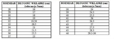 sklep pływacki aqua-swim.pl BALETKI SKÓRZANE DO TAŃCA GIMNASTYKI RYTMIKI 38 CZARNE tabela rozmiarów