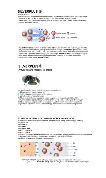 sklep pływacki aqua-swim.pl Opaska HEADBAND SERIE A THERMOline black L/XL GWINNER 6