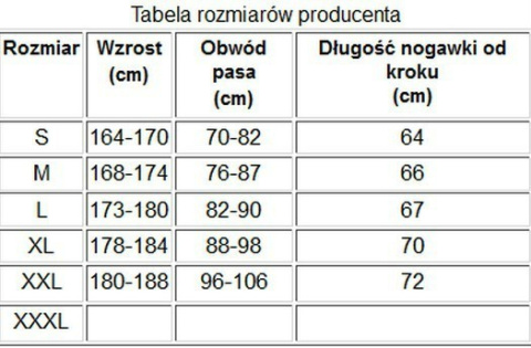 sklep pływacki aqua-swim_pl Spodnie KOLARSKIE na ROWER 3/4 wkładka COOLMAX SR0060 czarne 38 M STANTEKS tabela rozmiarów sklep pływacki aqua-swim_pl Spodnie KOLARSKIE na ROWER 3/4 wkładka COOLMAX SR0060 czarne 38 M STANTEKS tabela rozmiarów