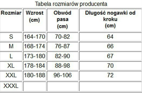 sklep pływacki aqua-swim.pl SPODNIE ROWEROWE OCIEPLANE Z WKŁADKĄ COOLMAX SR0045 36 S STANTEKS tabela rozmiarów sklep pływacki aqua-swim.pl SPODNIE ROWEROWE OCIEPLANE Z WKŁADKĄ COOLMAX SR0045 36 S STANTEKS tabela rozmiarów